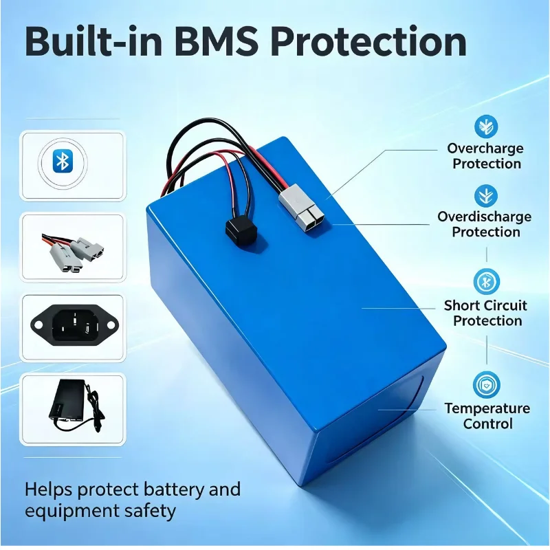 XM 72V LiFePO4 Battery Pack 30 - 72V 40Ah Lifepo4 Battery Pack recension och pris