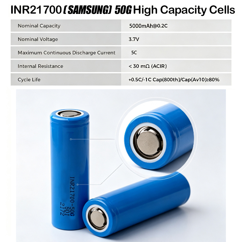 60V 1500W Electric Bicycle 20a - 60V 50Ah Electric Scooter Battery recension och pris